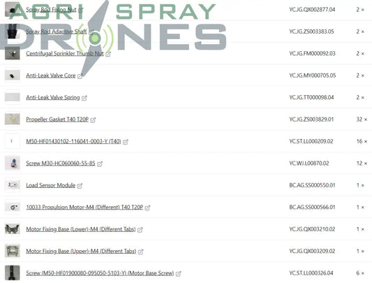 Spare Parts Kit Level 1 (T40) Agras