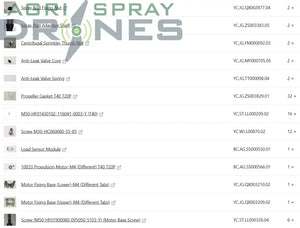 Spare Parts Kit Level 1 (T40)