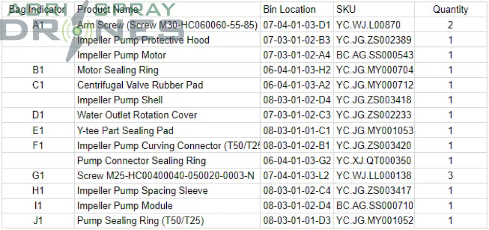 T25 Impeller Pump/Module Kit Agras Parts