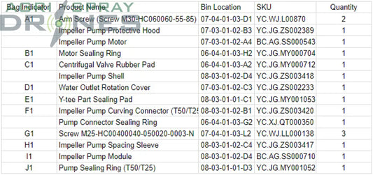 T25 Impeller Pump/Module Kit Agras Parts