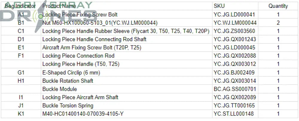 T25 Locking Piece Handle Kit Agras Parts