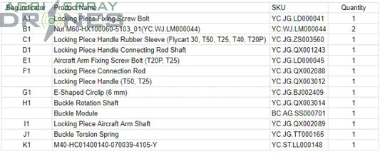 T25 Locking Piece Handle Kit Agras Parts