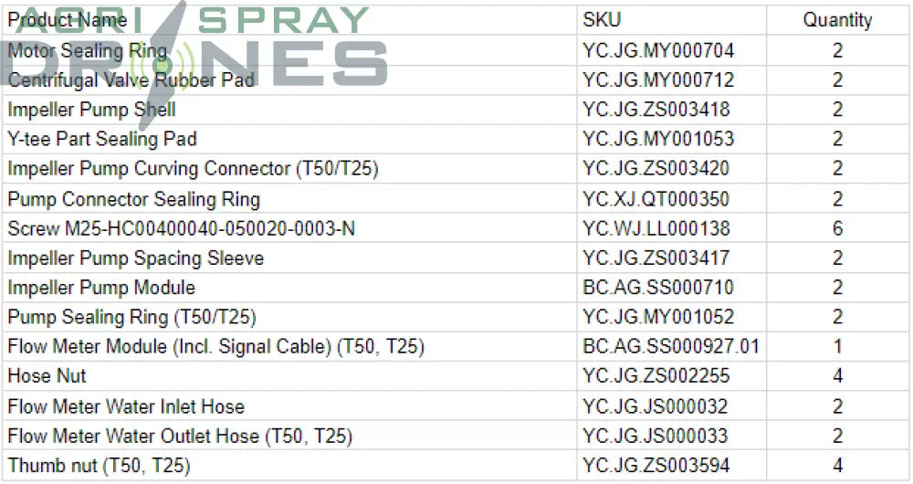 T25 Spray Tank Kit Agras Parts