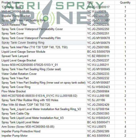 T25 Spray Tank Kit Agras Parts