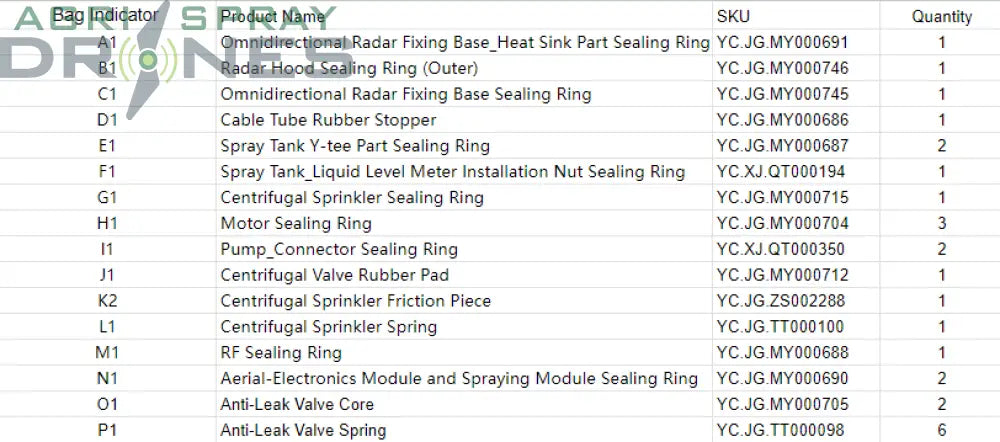 T40 Seal And Valve Core Kit Agras Parts