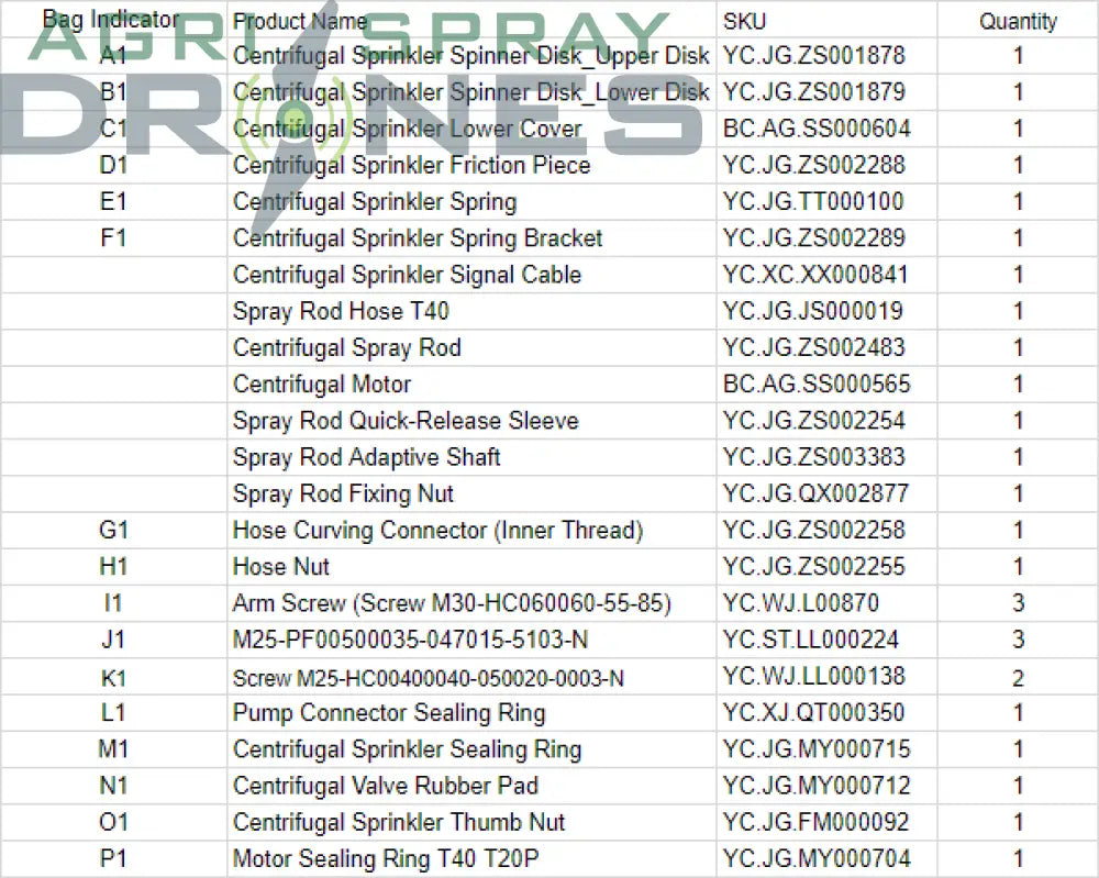 T40 Spray Rod Kit Agras Parts