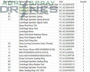 T40 Spray Rod Kit