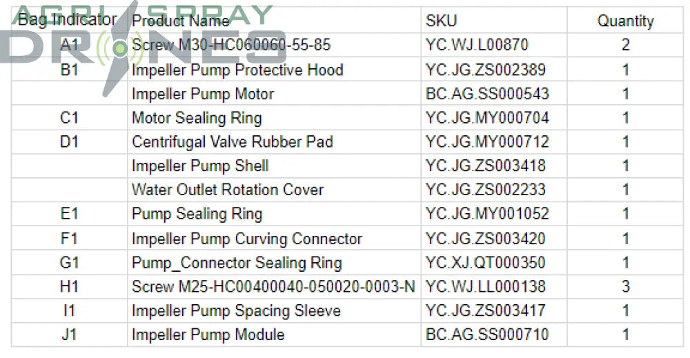 T50 Impeller Pump/Module Kit Agras Parts