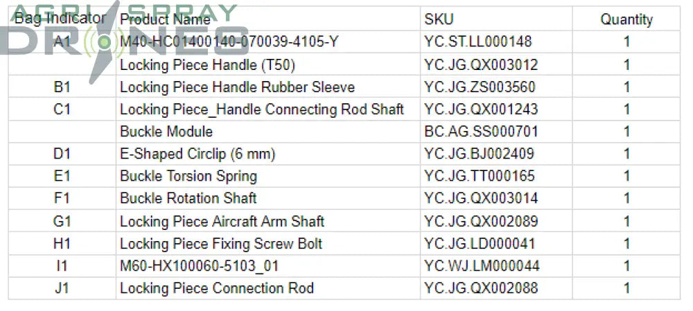 T50 Locking Piece Handle Kit Agras Parts