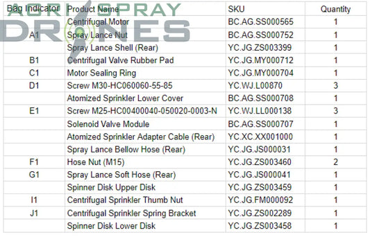 T50 Spray Rod Kit Agras Parts