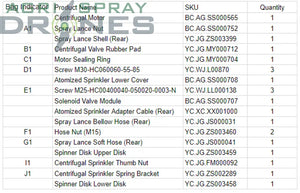 T50 Spray Rod Kit