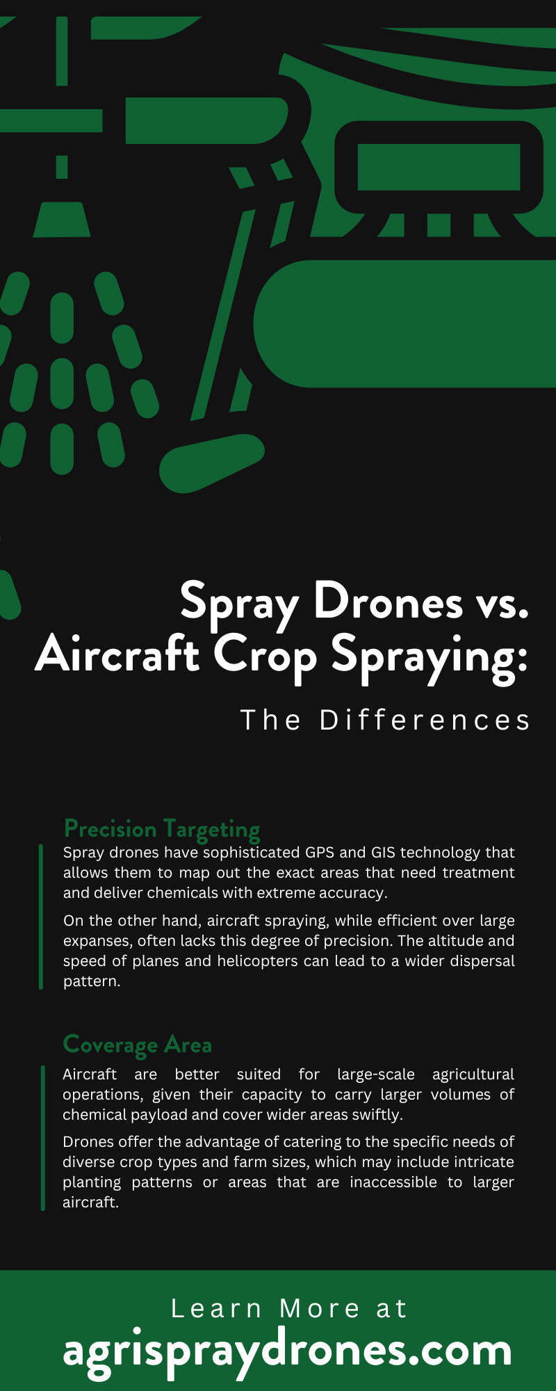 Spray Drones vs. Aircraft Crop Spraying: The Differences